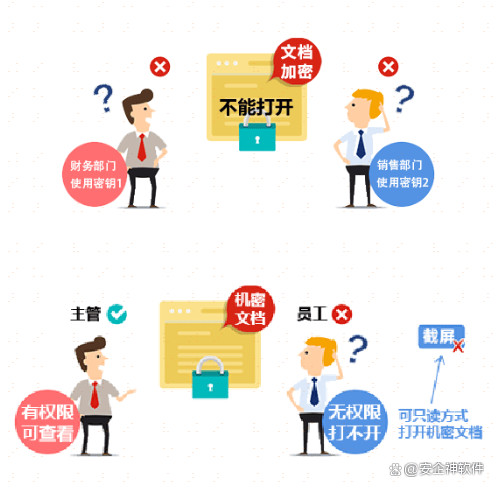 源代码加密软件十佳推荐｜免费的源代码加密软件有哪些