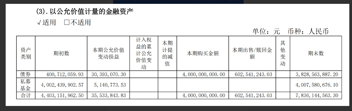 茅台进军债券领域！旗下财务公司招聘债券交易员，债牛狂飙下收益几何？