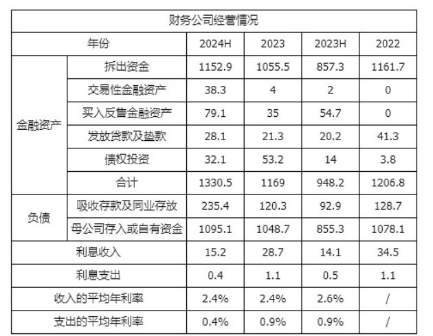 茅台进军债券领域！旗下财务公司招聘债券交易员，债牛狂飙下收益几何？