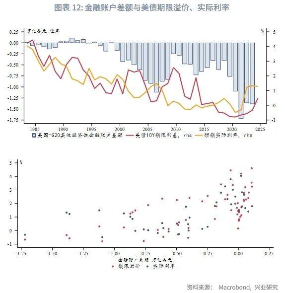 外汇商品丨“牙买加体系”产生裂痕——国际货币体系重塑之货币含金量视角