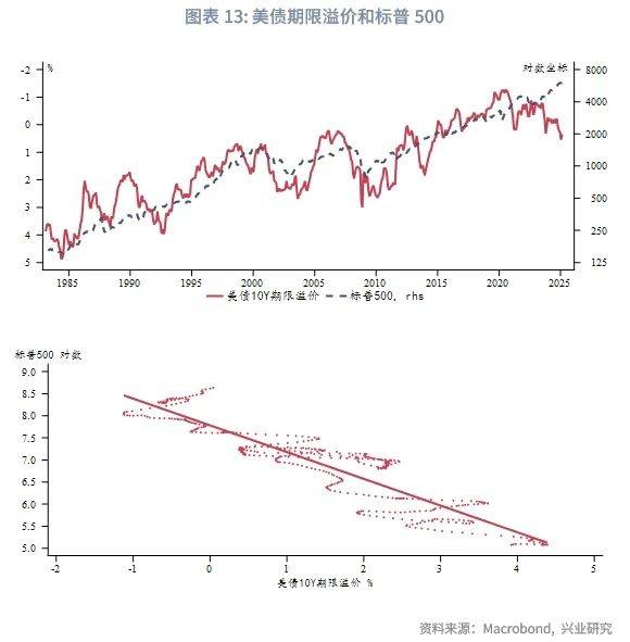 外汇商品丨“牙买加体系”产生裂痕——国际货币体系重塑之货币含金量视角
