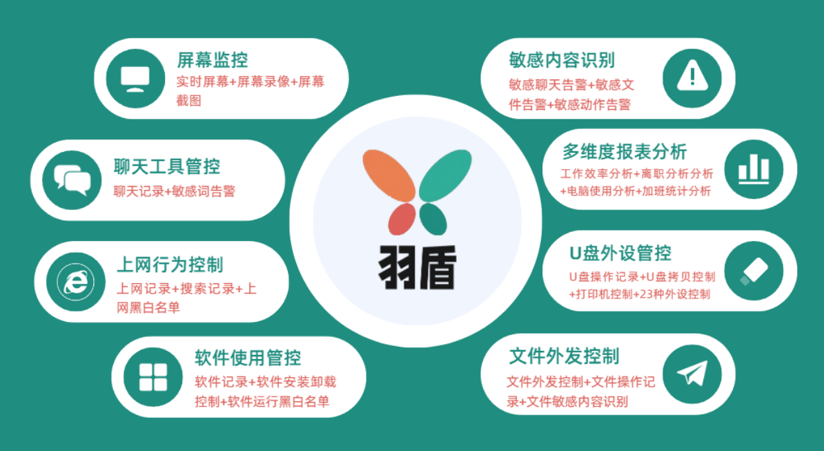 PC 端 z 软件有哪些丨数款优质软件推荐