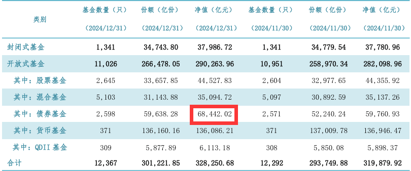 银行发力债券做市交易调查：盘活债市流动性与提升报价交易效率，价格发现与优质品种挖掘能力“快步疾进”