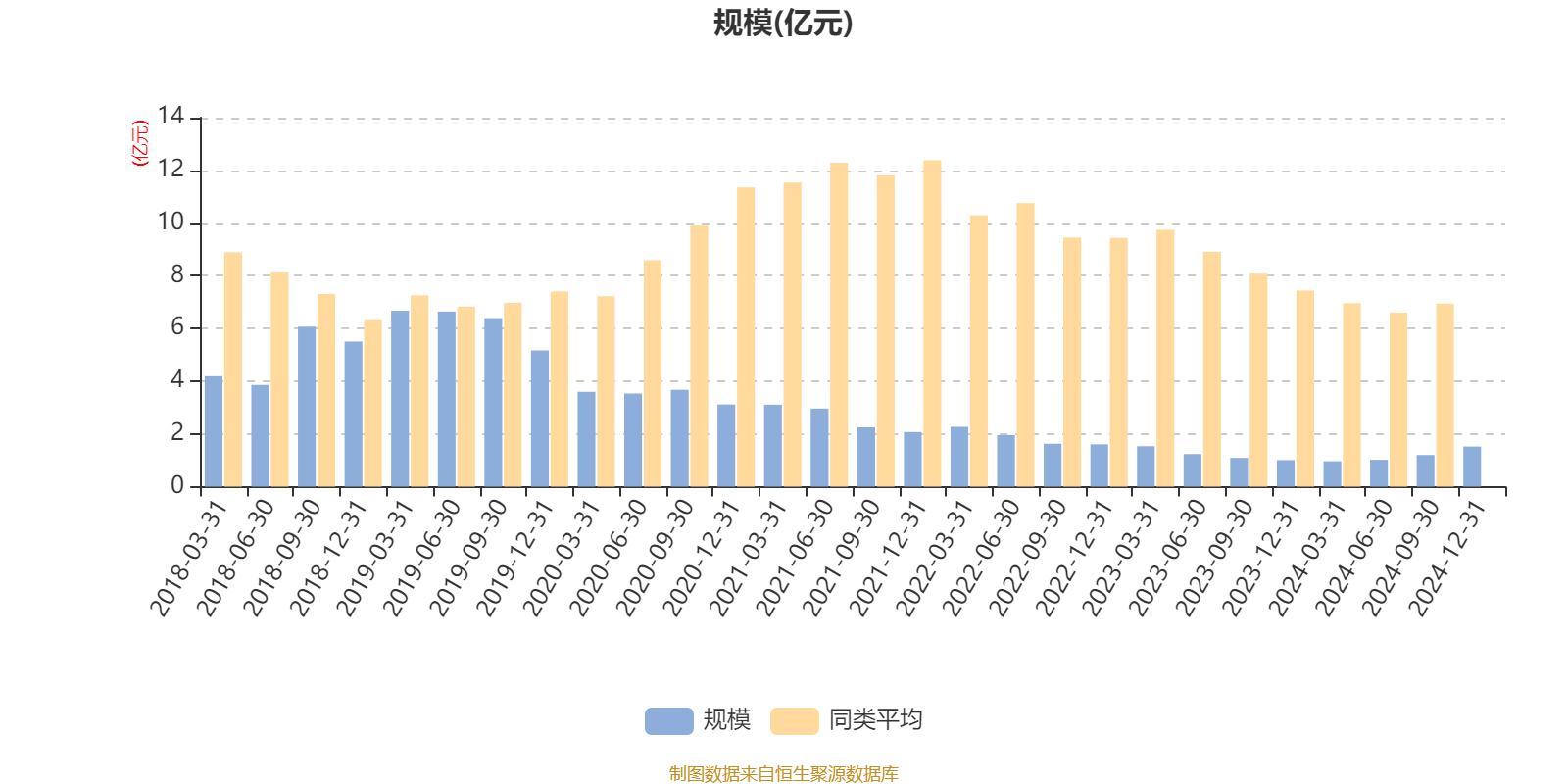 兴业多策略混合：2024年换手率达1575.5%