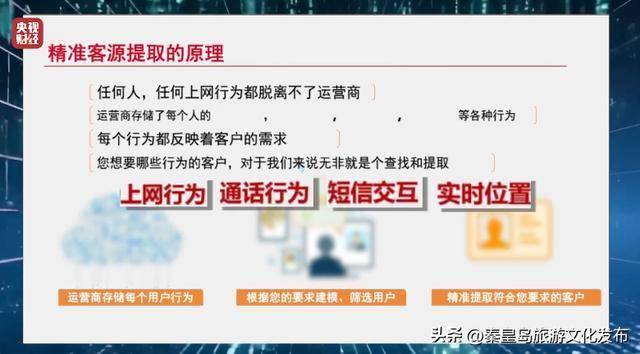 刷个视频隐私就被窃取！“3·15”晚会曝光“获客软件”→