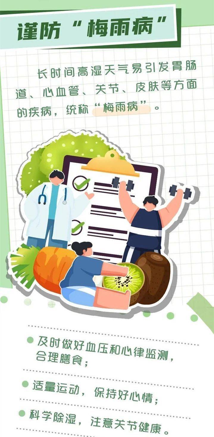 今年梅雨季全面开启！如何应对和防御？