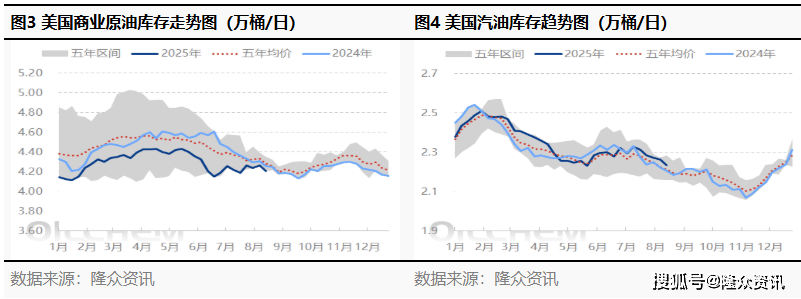 [原油]：地缘局势存缓和预期 油价承压前行