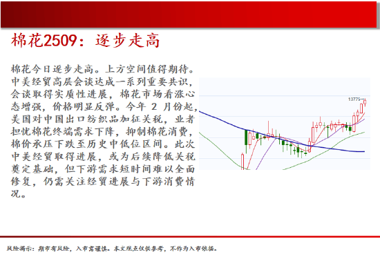 中天期货:商品指数三连阳市场回暖 原油继续走弱