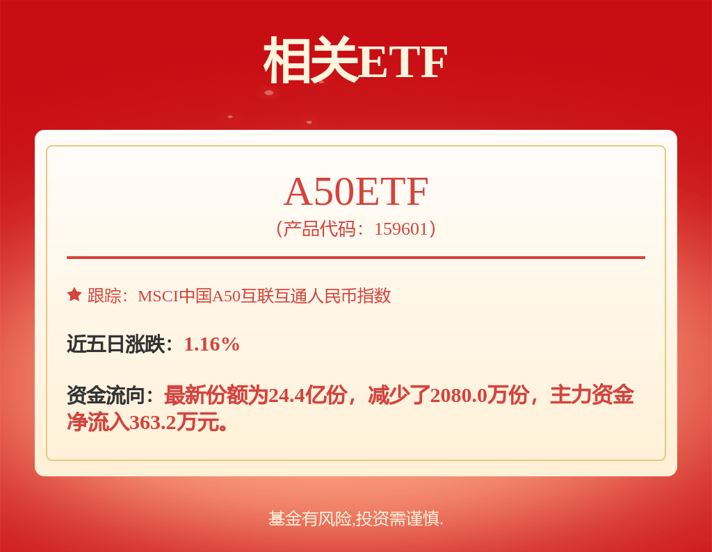 贵州茅台招标结果：新浪品牌推广服务中标候选人公示