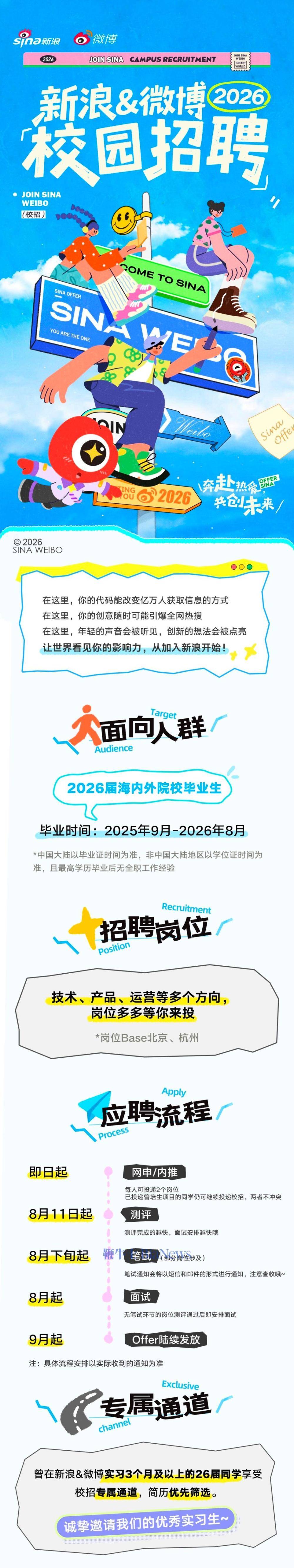 新浪微博启动2026届校园招聘