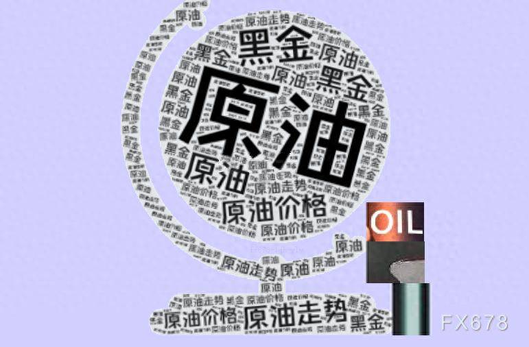 原油供给端担忧情绪支撑油价，短期回踩之后有望继续走高