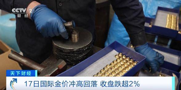黄金白银，急跌！原因几何？