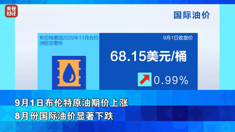 黄金、白银，创历史新高