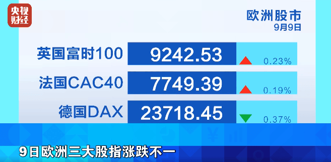 中东惊变，黄金原油齐涨！
