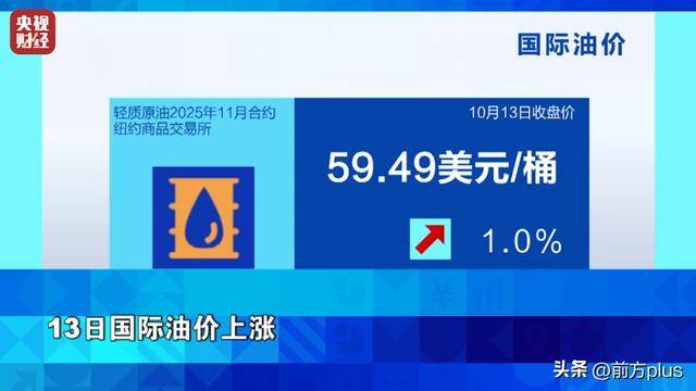 白银价格狂飙！涨幅超黄金