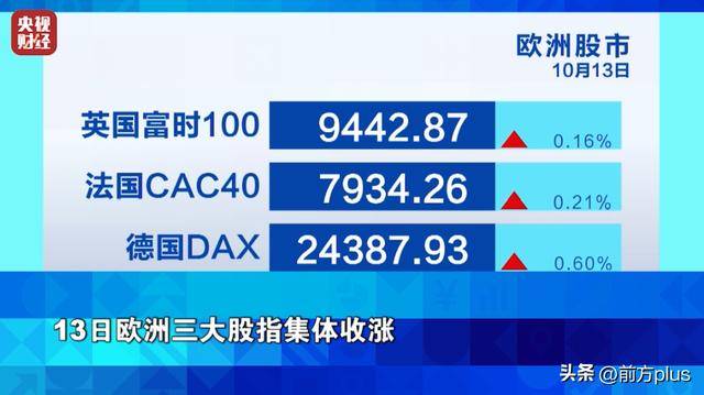 白银价格狂飙！涨幅超黄金