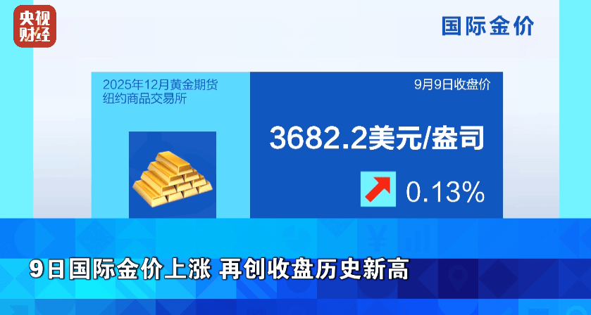 黄金突破3700美元！中东惊变，黄金原油齐涨