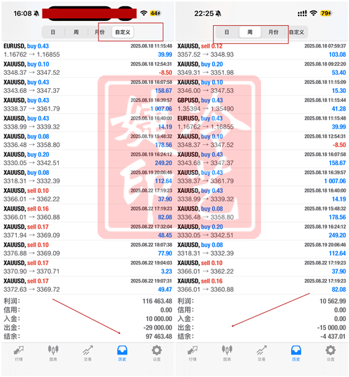 冷艺婕：8.28黄金晚间继续短多 原油不建议跟进