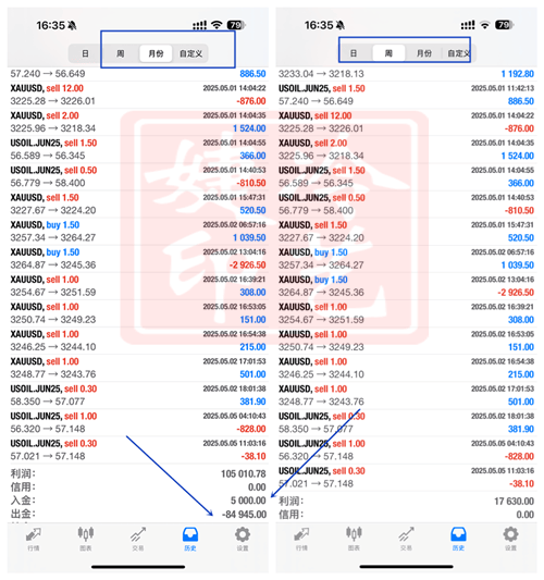 冷艺婕:8.27黄金保持回撤接多 原油建议观望