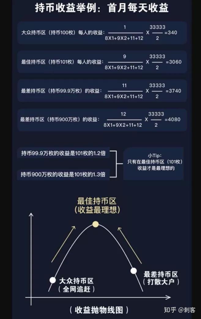 帮呗币每日价格(帮呗币每日价格是多少)