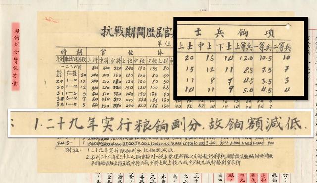 三万法币(3万法币多少人民币)