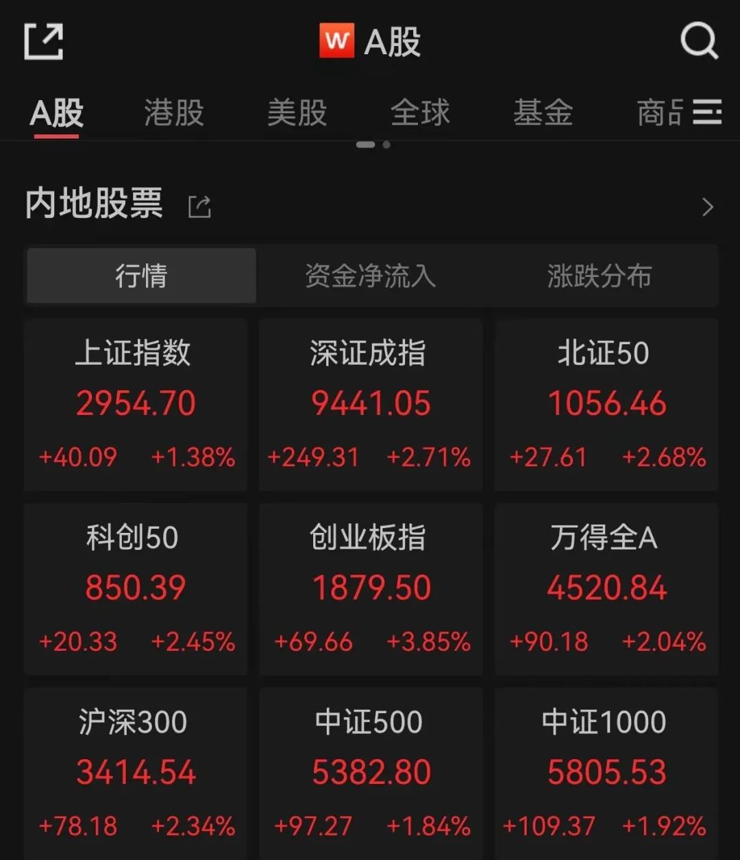 海币网(海彼网络)