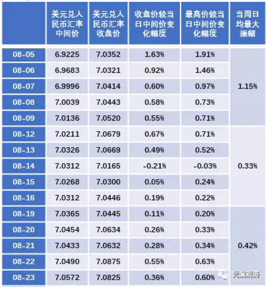 网币兑换(网币兑换中心下载)