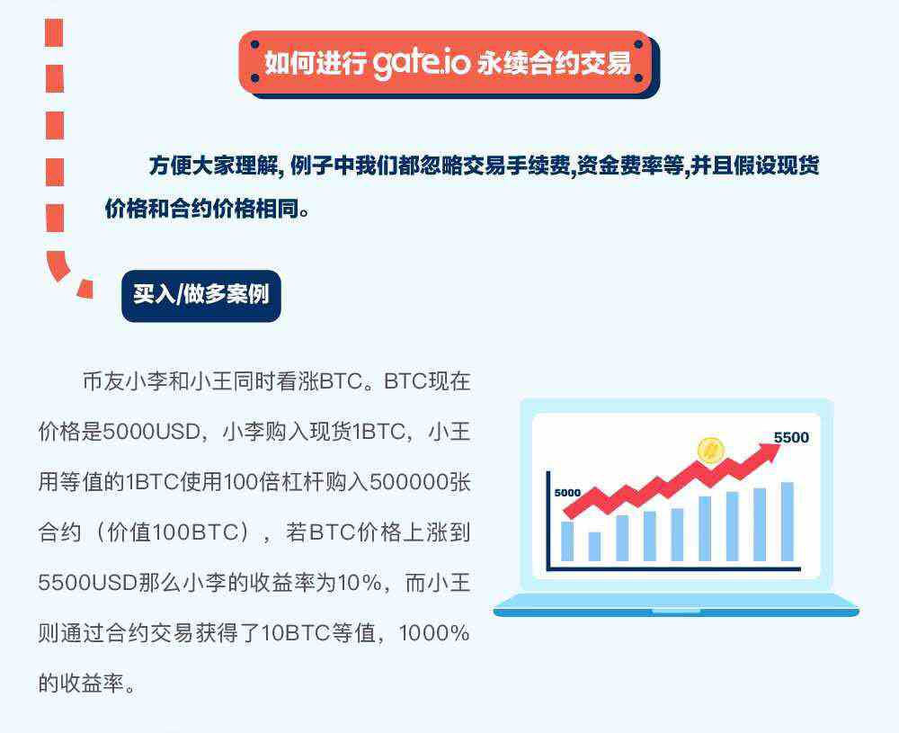 合约交易软件(合约交易软件哪个好)