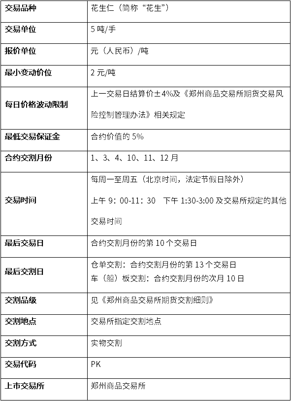 合约交易单位(合约交易单位用本币还是张好)