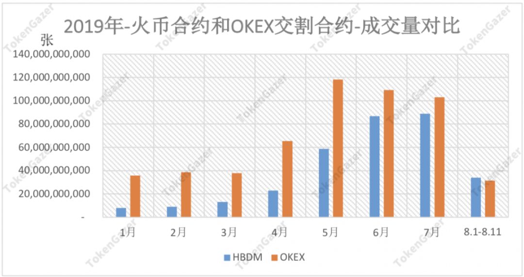 csd币(csd币上交易所了吗)