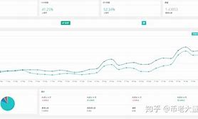 币老大(币老大网介绍)