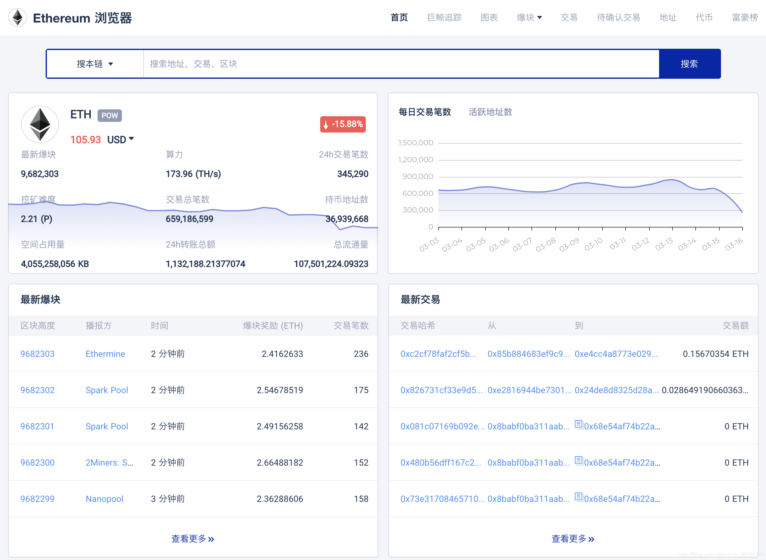 csd币(csd币骗局)