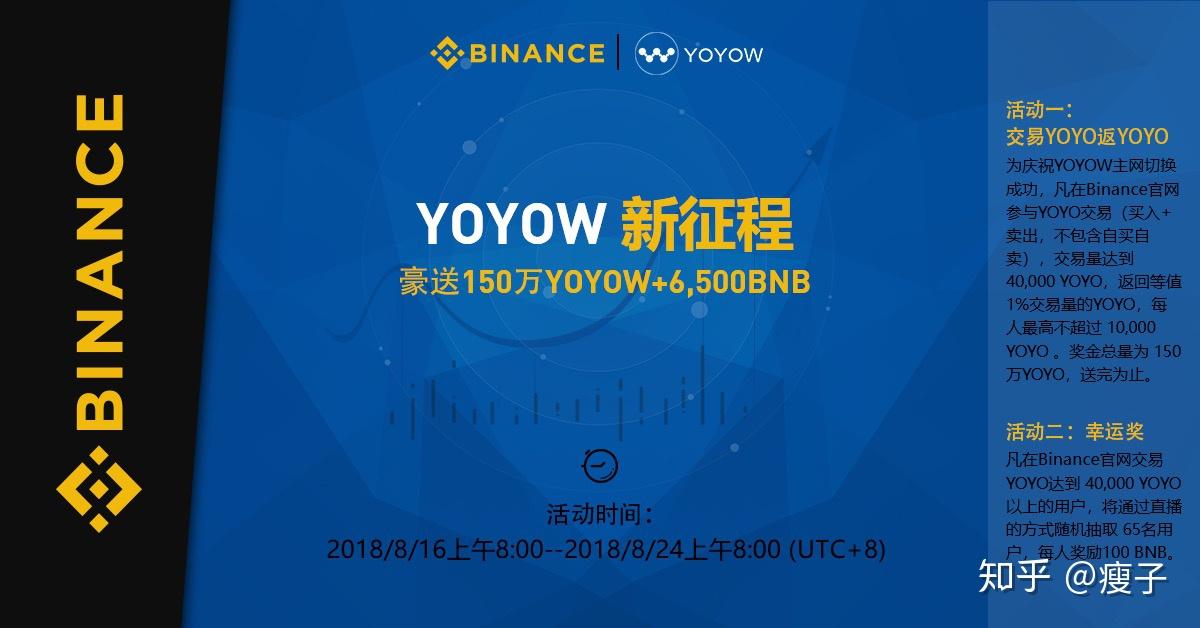 yoyo币(yoyo币被下架)