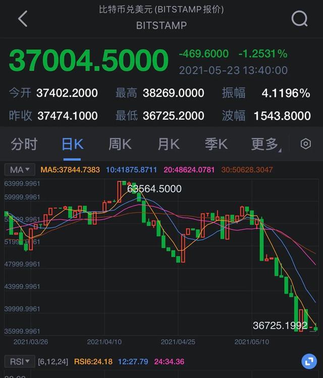 今币网(金币网网上商城)