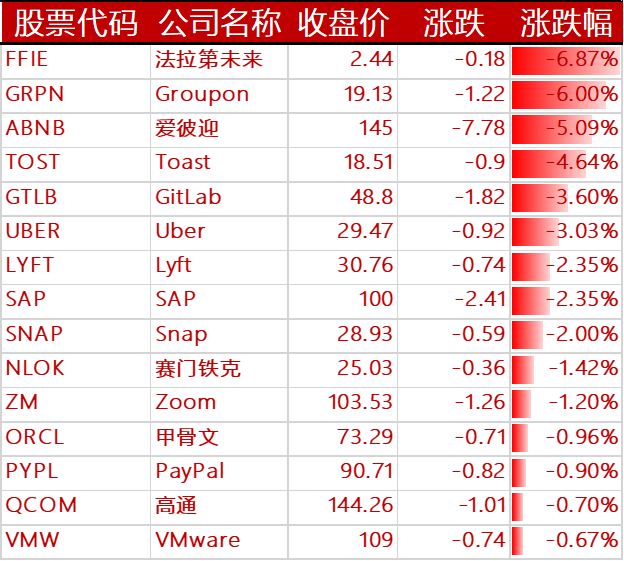 安币行情(ant币价格今日行情)