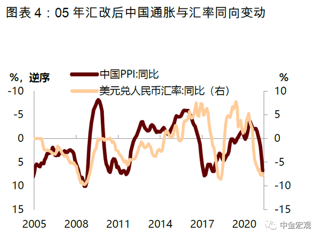汇币(汇币技术是啥)