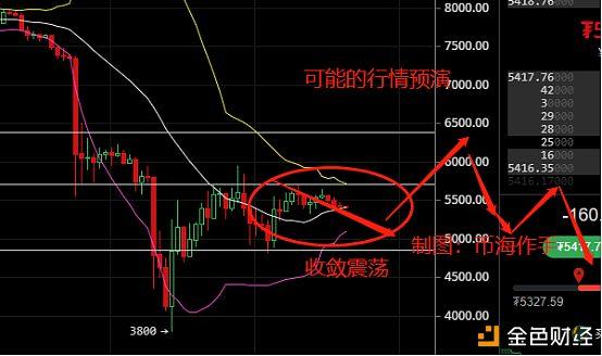 94币灾(94编辑器官网登录入口官网)