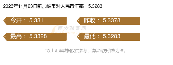 币对(币对巾说少了一顶帽子)