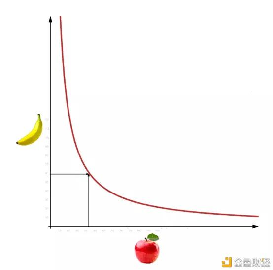 币森币(币森币价格)