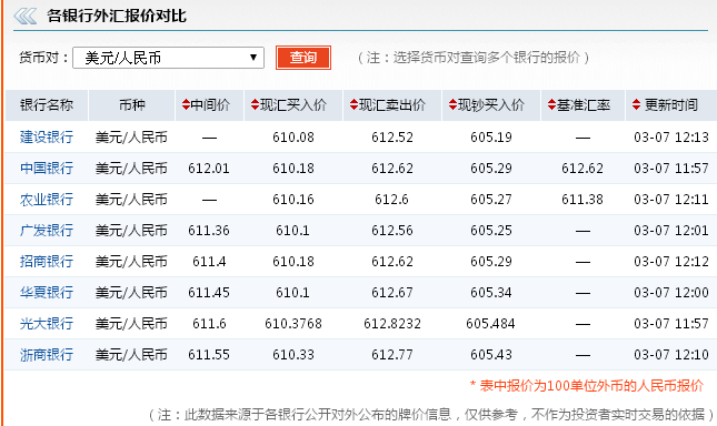 汇币(汇币是做什么的)