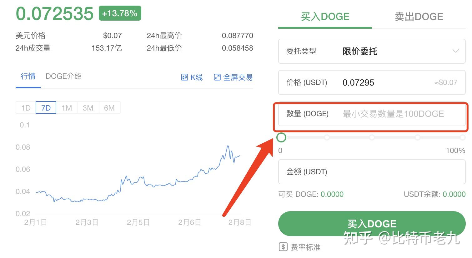 哪买币(哪买迟延履行加倍利息计算器)