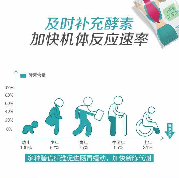 沃币(沃币换人民币今天)