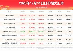 币汇(币汇交易所)