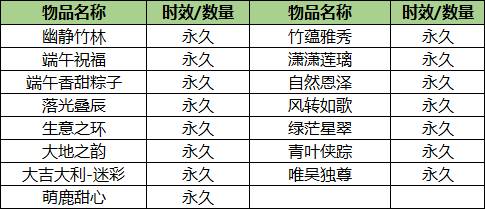 给力币(给力币在哪里用)