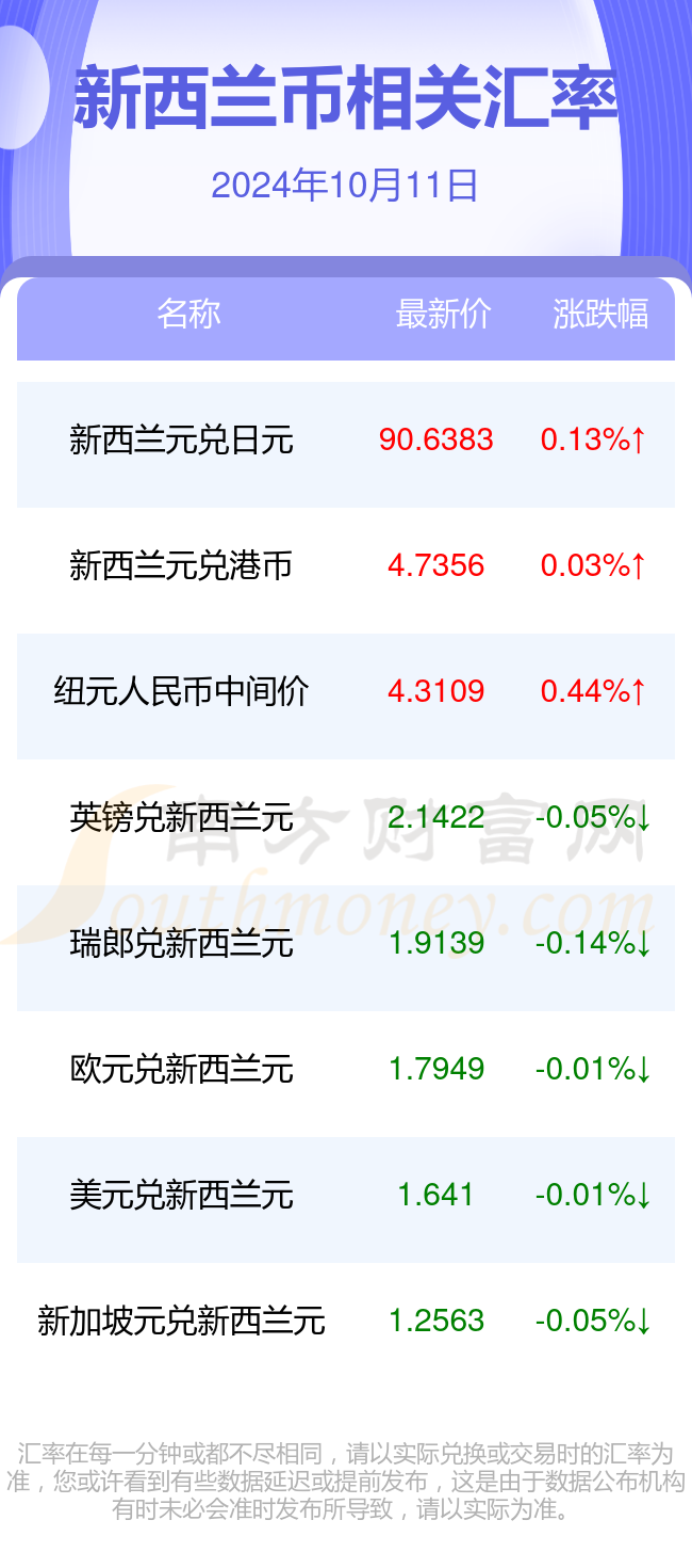 今币网(古今钱币网)