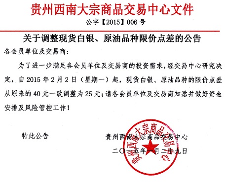 现货交易品种(现货交易市场有哪些)