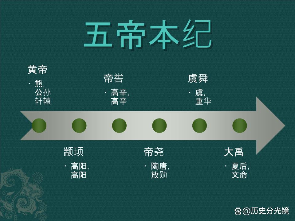 五币(五币铜钱怎么挂)