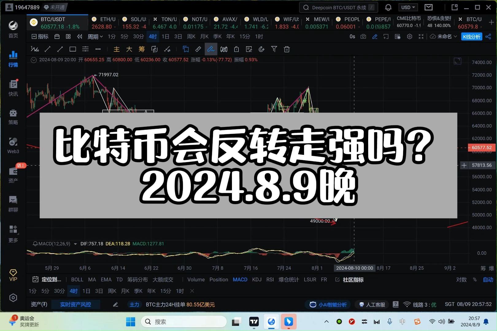 币会(币会涨吗)