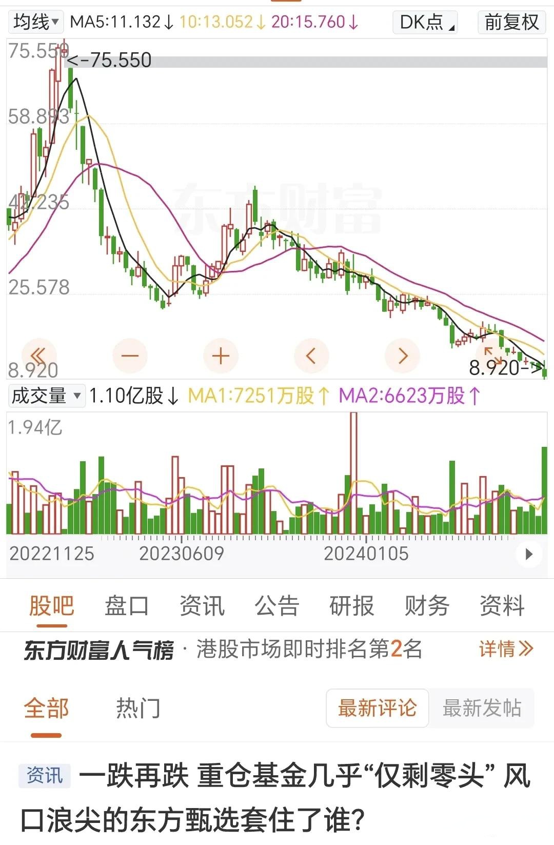 证券投资问题(证券投资问题有哪些)