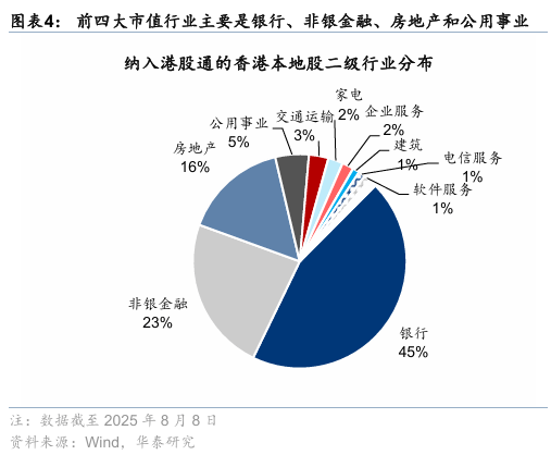 港股华泰证券(港股华泰证券股价)